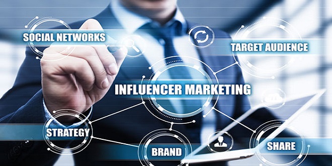 Comparing Social Influence Marketing with Other Marketing Efforts
