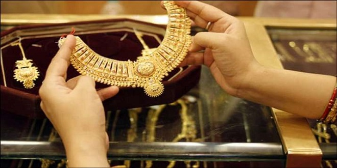 The Complete Guide to Gold Price in India